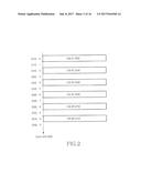 APPARATUS AND METHOD FOR ALLOCATING RESOURCE IN A MOBILE COMMUNICATION     SYSTEM diagram and image