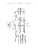 APPARATUS AND METHOD FOR ALLOCATING RESOURCE IN A MOBILE COMMUNICATION     SYSTEM diagram and image