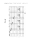 METHOD AND APPARATUS OF UPLINK SCHEDULING AND HARQ TIMING diagram and image