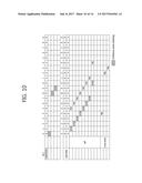 METHOD AND APPARATUS OF UPLINK SCHEDULING AND HARQ TIMING diagram and image