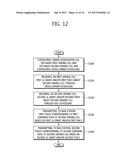 METHOD AND APPARATUS OF UPLINK SCHEDULING AND HARQ TIMING diagram and image