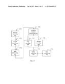 DATA TRANSMISSION METHOD, USER EQUIPMENT, AND BASE STATION diagram and image