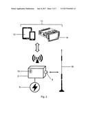 CITIZEN BAND RADIO EMULATING DEVICE AND METHOD THEREOF diagram and image