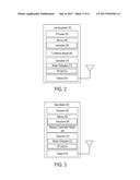 COUPLED MODE COMMON UPLINK BURST IN TDD SUBFRAME STRUCTURE diagram and image