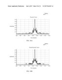 TECHNIQUES FOR CHANNEL ESTIMATION USING USER EQUIPMENT SPECIFIC REFERENCE     SIGNALS BASED ON SMOOTHED PRECODERS IN A FREQUENCY DOMAIN diagram and image