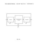 TECHNIQUES FOR CHANNEL ESTIMATION USING USER EQUIPMENT SPECIFIC REFERENCE     SIGNALS BASED ON SMOOTHED PRECODERS IN A FREQUENCY DOMAIN diagram and image