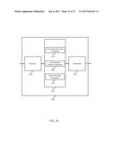 TECHNIQUES FOR CHANNEL ESTIMATION USING USER EQUIPMENT SPECIFIC REFERENCE     SIGNALS BASED ON SMOOTHED PRECODERS IN A FREQUENCY DOMAIN diagram and image