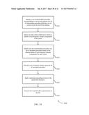 TECHNIQUES FOR CHANNEL ESTIMATION USING USER EQUIPMENT SPECIFIC REFERENCE     SIGNALS BASED ON SMOOTHED PRECODERS IN A FREQUENCY DOMAIN diagram and image