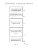 TECHNIQUES FOR CHANNEL ESTIMATION USING USER EQUIPMENT SPECIFIC REFERENCE     SIGNALS BASED ON SMOOTHED PRECODERS IN A FREQUENCY DOMAIN diagram and image