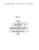 WIRELESS COMMUNICATION SYSTEM, TRANSMISSION DEVICE, AND TRANSMISSION     METHOD diagram and image