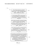 MULTIPLE ACCESS SYSTEM FOR MULTIPLE USERS TO USE THE SAME SIGNATURE diagram and image