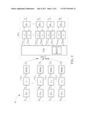 MULTIPLE ACCESS SYSTEM FOR MULTIPLE USERS TO USE THE SAME SIGNATURE diagram and image