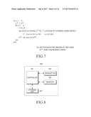 METHOD AND APPARATUS FOR TRANSMITTING SIGNAL IN COMMUNICATION SYSTEM diagram and image