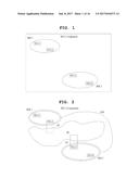 METHOD OF PERFORMING RTS/CTS PROCEDURE IN WIRELESS LAN SYSTEM AND     APPARATUS THEREOF diagram and image