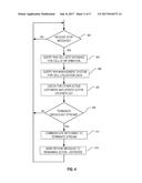 DETECTION OF ACTIVE LISTENERS AND DYNAMIC PROVISIONING OF CELL SITES FOR     BROADCAST diagram and image