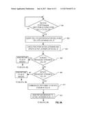 DETECTION OF ACTIVE LISTENERS AND DYNAMIC PROVISIONING OF CELL SITES FOR     BROADCAST diagram and image