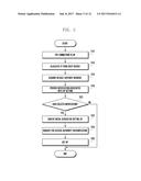 ELECTRONIC DEVICE AND METHOD OF PROVIDING INFORMATION ABOUT THE ACCESS     POINT (AP) diagram and image