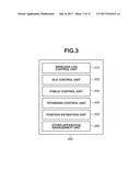 COMMUNICATION APPARATUS, CONTROL METHOD, AND STORAGE MEDIUM diagram and image