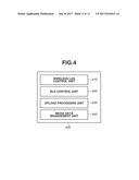 COMMUNICATION APPARATUS, CONTROL METHOD, AND STORAGE MEDIUM diagram and image