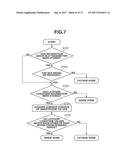 COMMUNICATION APPARATUS, CONTROL METHOD, AND STORAGE MEDIUM diagram and image