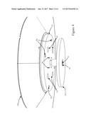 ROTATING DISK ATOMIZER WITH TREATMENT FLUID FEED ARRANGEMENT diagram and image