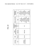 NON-HUMAN ANIMALS EXPRESSING HUMANIZED CD3 COMPLEX diagram and image