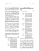 NON-HUMAN ANIMALS EXPRESSING HUMANIZED CD3 COMPLEX diagram and image