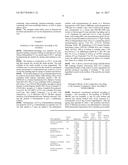 Simple and inexpensive production of a composition comprising     insecticide-wax particles diagram and image