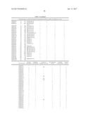 SEED-ORIGIN ENDOPHYTE POPULATIONS, COMPOSITIONS, AND METHODS OF USE diagram and image