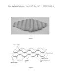 NOVEL PROCESS FOR PRODUCING A FOOD BASED ON LEAVENED DOUGH, LEAVENED PUFF     PASTRY DOUGH OR PUFF PASTRY DOUGH diagram and image