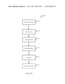 MODULAR COSMETIC SYSTEM AND METHOD OF USE diagram and image