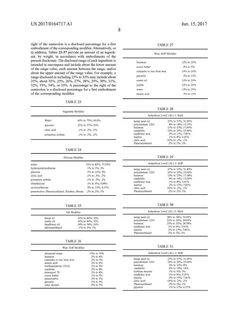 MODULAR COSMETIC SYSTEM AND METHOD OF USE - diagram, schematic, and image 17