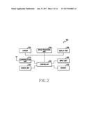 ELECTRONIC DEVICE AND OPERATION METHOD THEREFOR diagram and image