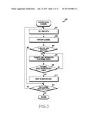 ELECTRONIC DEVICE AND OPERATION METHOD THEREFOR diagram and image