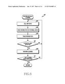 ELECTRONIC DEVICE AND OPERATION METHOD THEREFOR diagram and image