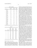 Compressible Pre-Moistened Fibrous Structures diagram and image