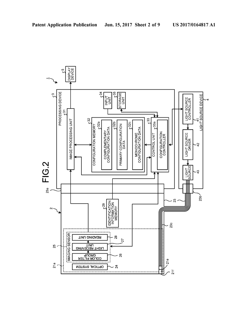 SIGNAL PROCESSING DEVICE AND ENDOSCOPE SYSTEM - diagram, schematic, and image 03