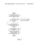 METHOD AND APPARATUS FOR TRANSMITTING/RECEIVING HEALTH INFORMATION USING     HUMAN BODY COMMUNICATION diagram and image