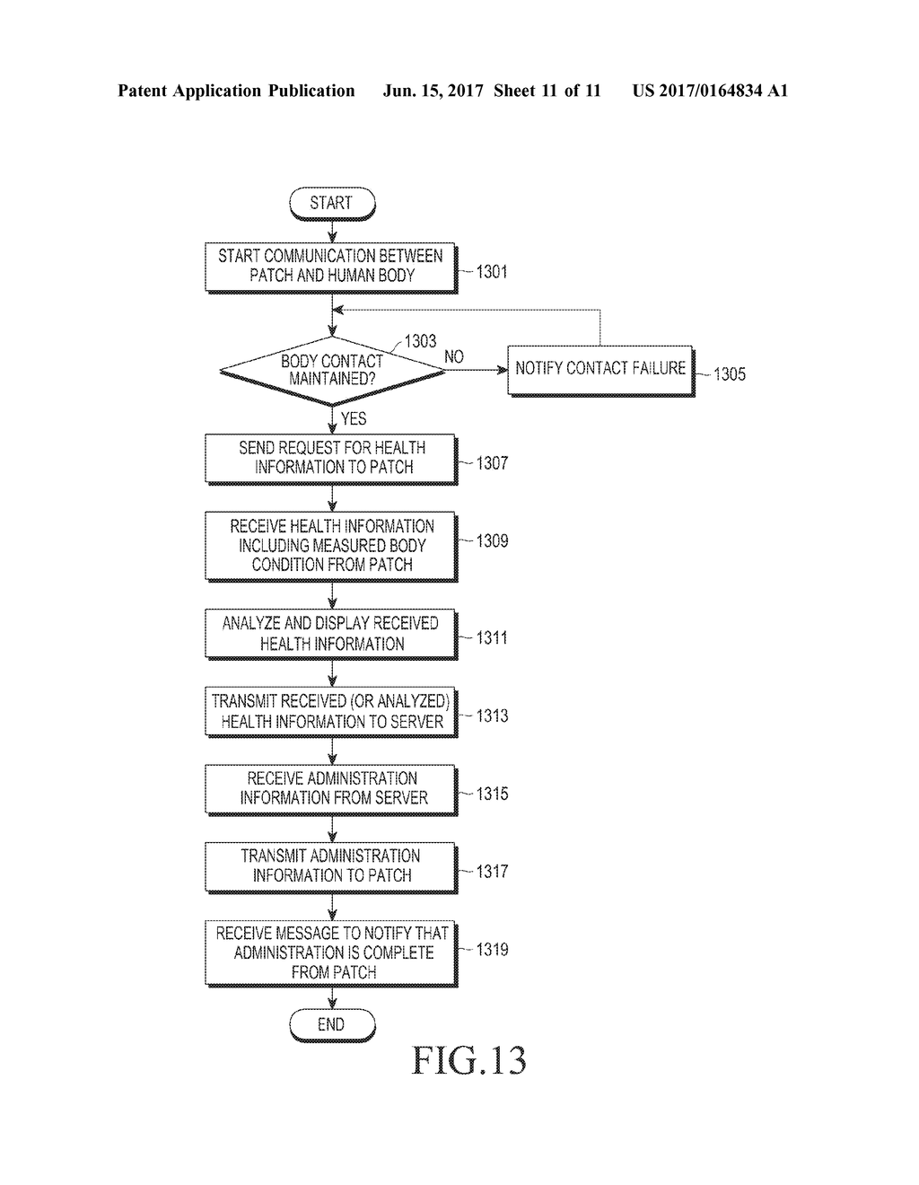 METHOD AND APPARATUS FOR TRANSMITTING/RECEIVING HEALTH INFORMATION USING     HUMAN BODY COMMUNICATION - diagram, schematic, and image 12