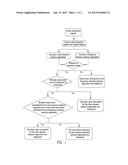 HEART RATE MEASUREMENT METHOD AND HEART RATE MEASUREMENT DEVICE APPLYING     THE SAME diagram and image