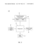 HEART RATE MEASUREMENT METHOD AND HEART RATE MEASUREMENT DEVICE APPLYING     THE SAME diagram and image