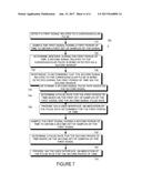 Method For Improving Heart Rate Estimates By Combining Multiple     Measurement Modalities diagram and image