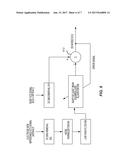 SENSING OF A USER S PHYSIOLOGICAL CONTEXT USING A HAND-HELD DEVICE diagram and image