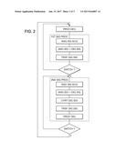 METHOD AND DEVICE FOR BIOELECTRIC PHYSIOLOGICAL SIGNAL ACQUISITION AND     PROCESSING diagram and image