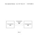 MEASURING RESPIRATION RATE WITH MULTI-BAND PLETHYSMOGRAPHY diagram and image