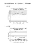 ORGAN IMAGING DEVICE diagram and image