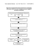 SYSTEM, METHOD, AND APPLICATIONS OF USING THE FUNDAMENTAL CODE UNIT AND     BRAIN LANGUAGE diagram and image