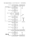 REAL-TIME DETECTION OF PERIODIC BREATHING diagram and image