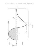 REAL-TIME DETECTION OF PERIODIC BREATHING diagram and image