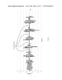 REAL-TIME DETECTION OF PERIODIC BREATHING diagram and image